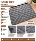 TAPIS DE PORTE PREMIUN GRIS-ABSORBANT ET ANTIDÉRAPANT